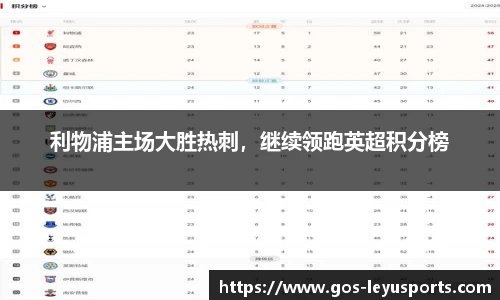 利物浦主场大胜热刺，继续领跑英超积分榜